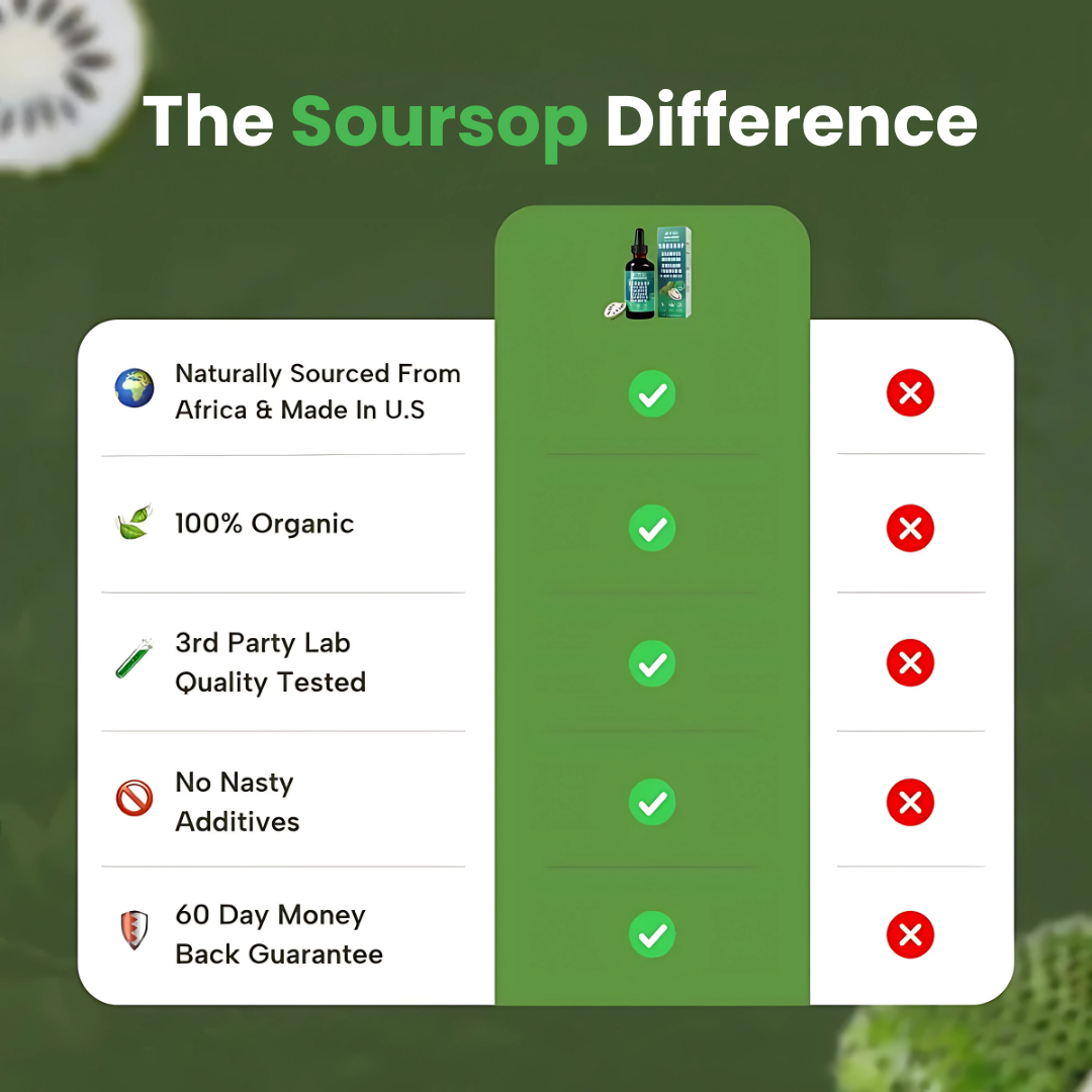 Organic Soursop Drops