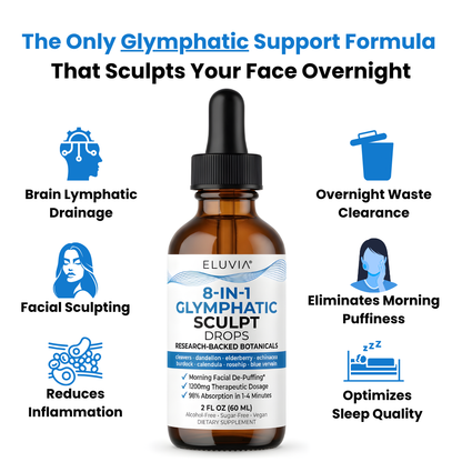 Glymphatic Sculpt Drops™