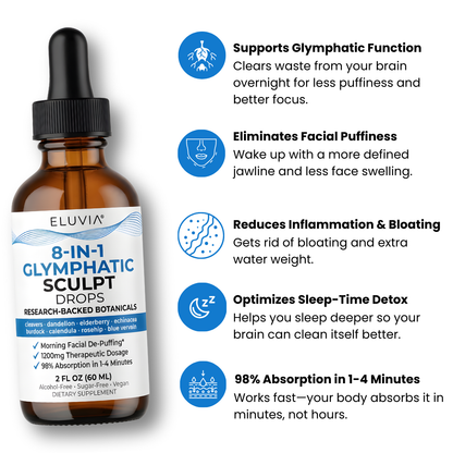 Glymphatic Sculpt Drops™