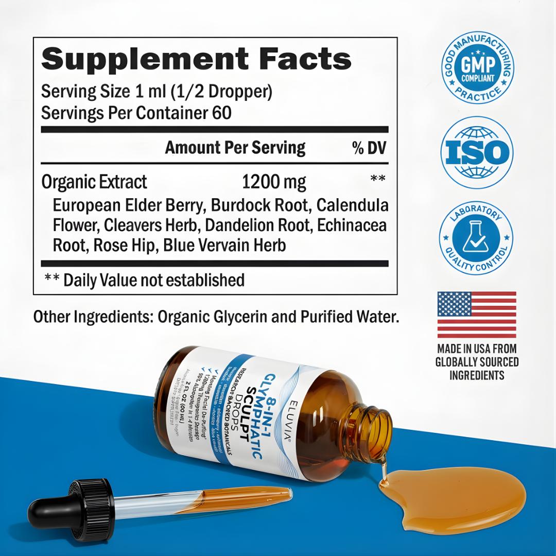 Glymphatic Sculpt Drops™