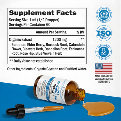 Glymphatic Sculpt Drops™