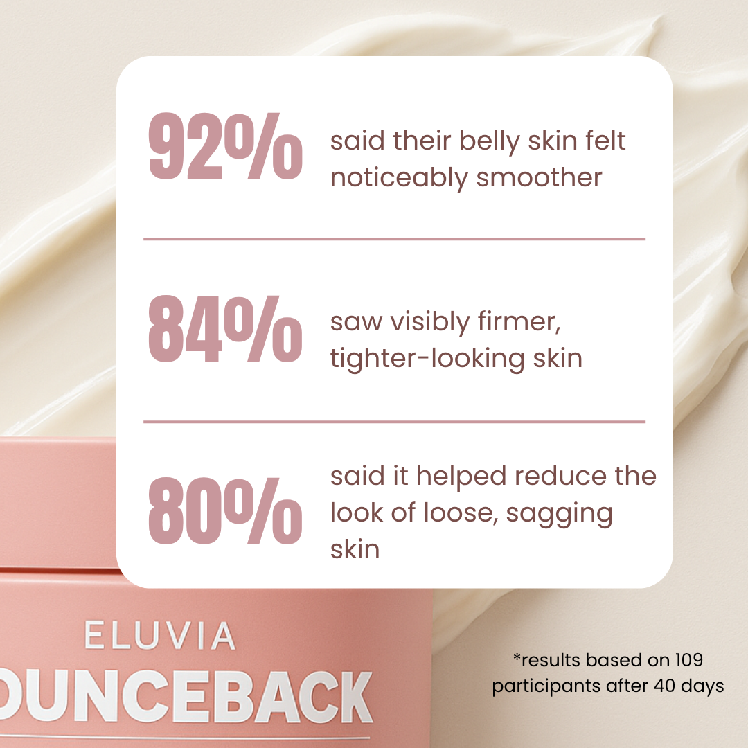 Bounceback™ Cream